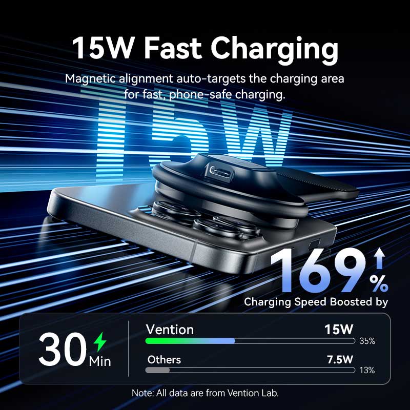 Buy VENTION Wireless 15W Max Car Mount Charger Magnetic Phone Holder Online in Pakistan - UGREEN PK