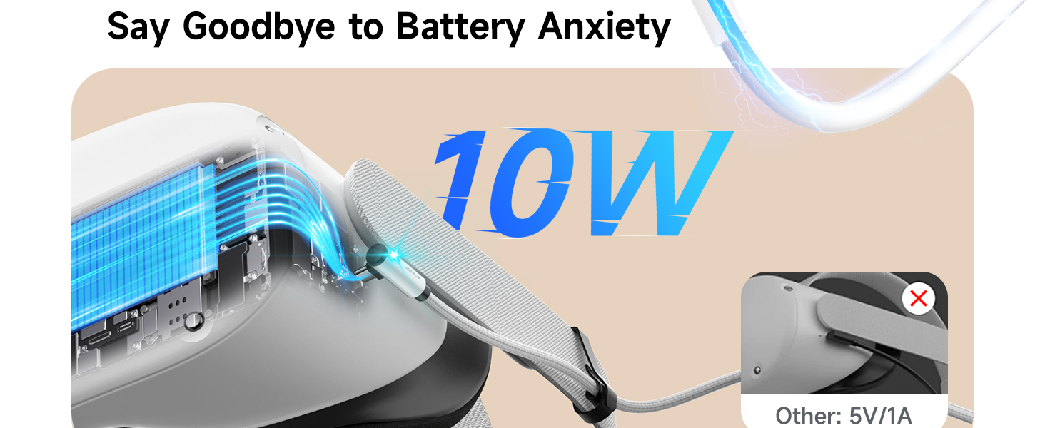 JSAUX CD0044 Link Cable with Charging (5 Meter) PC VR/Steam VR Compatible Buy JSAUX CD0044 Link Cable with Charging (5 Meter) PC VR/Steam VR Compatible Online in Pakistan - UGREEN PK