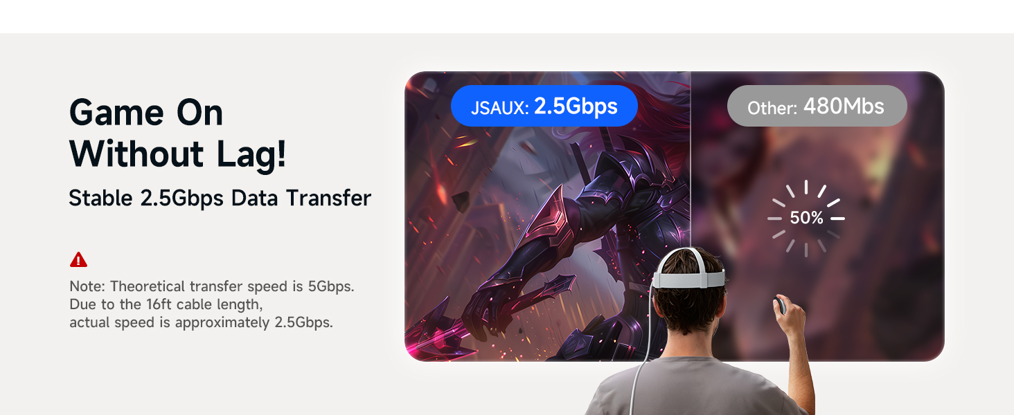 JSAUX CD0044 Link Cable with Charging (5 Meter) PC VR/Steam VR Compatible Buy JSAUX CD0044 Link Cable with Charging (5 Meter) PC VR/Steam VR Compatible Online in Pakistan - UGREEN PK