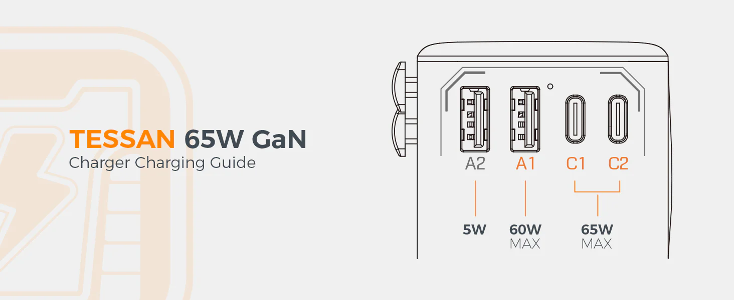 TESSAN 65W Universal Travel Adapter (2xUSB-C 65W + 2xUSB-A 60W/5W) + AC Outlet) Buy TESSAN 65W Universal Travel Adapter (2xUSB-C 65W + 2xUSB-A 60W/5W) + AC Outlet) Online in Pakistan - UGREEN PK