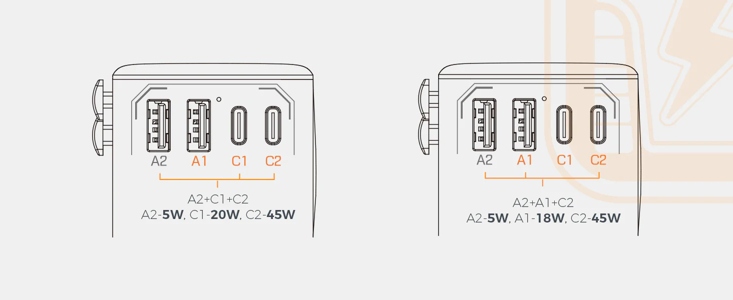 TESSAN 65W Universal Travel Adapter (2xUSB-C 65W + 2xUSB-A 60W/5W) + AC Outlet) Buy TESSAN 65W Universal Travel Adapter (2xUSB-C 65W + 2xUSB-A 60W/5W) + AC Outlet) Online in Pakistan - UGREEN PK