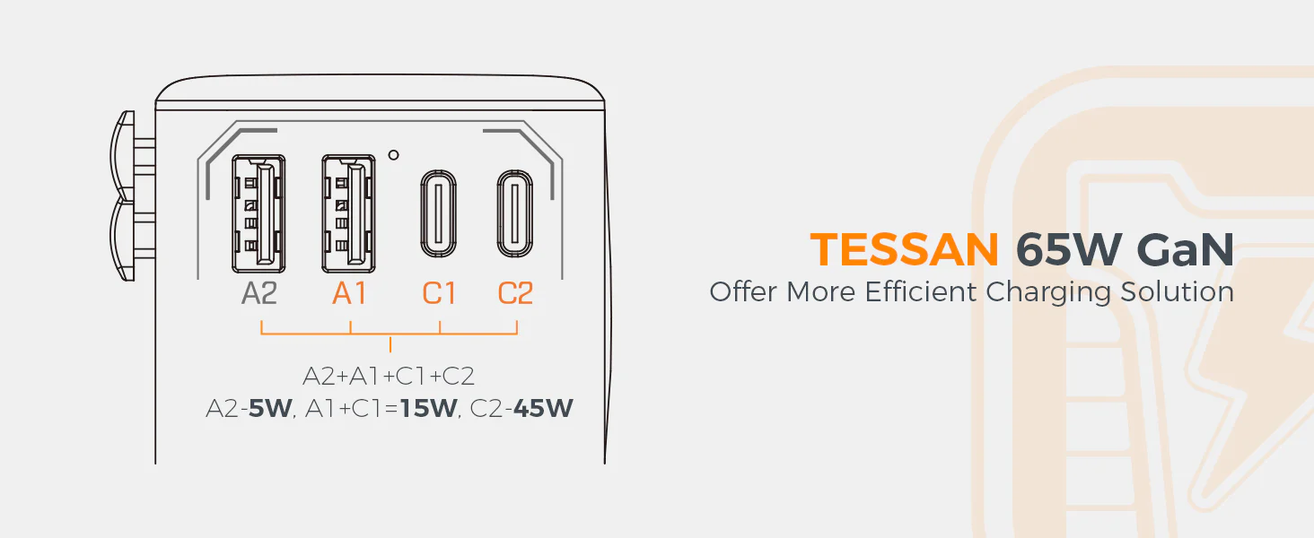 TESSAN 65W Universal Travel Adapter (2xUSB-C 65W + 2xUSB-A 60W/5W) + AC Outlet) Buy TESSAN 65W Universal Travel Adapter (2xUSB-C 65W + 2xUSB-A 60W/5W) + AC Outlet) Online in Pakistan - UGREEN PK