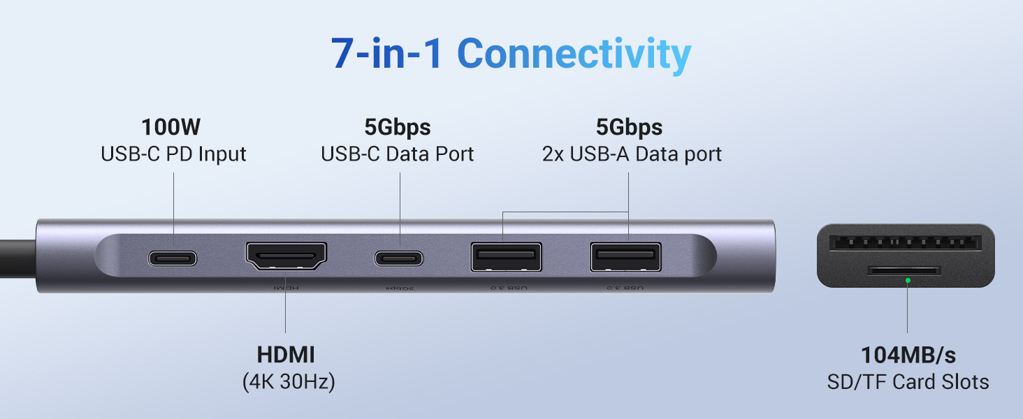 UGREEN 15214 Revodok 1071 USB-C Hub 7-in-1 Dock with 4K HDMI, 100W PD Buy UGREEN 15214 Revodok 1071 USB-C Hub 7-in-1 Dock with 4K HDMI, 100W PD Online in Pakistan - UGREEN PK
