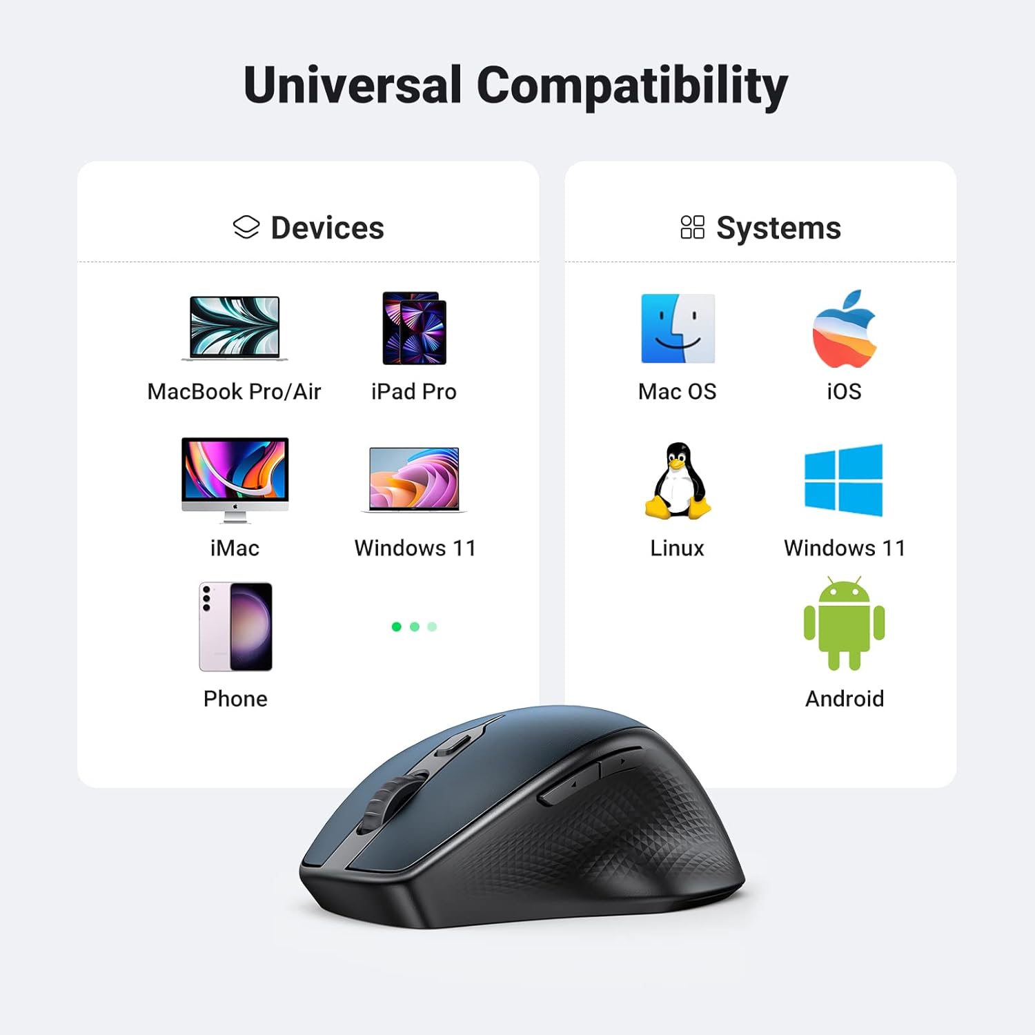 Buy UGREEN 15807 Wireless Bluetooth 5.0 Mouse (Blue) Ergonomic 2.4G Cordless With USB Receiver Online in Pakistan - UGREEN PK