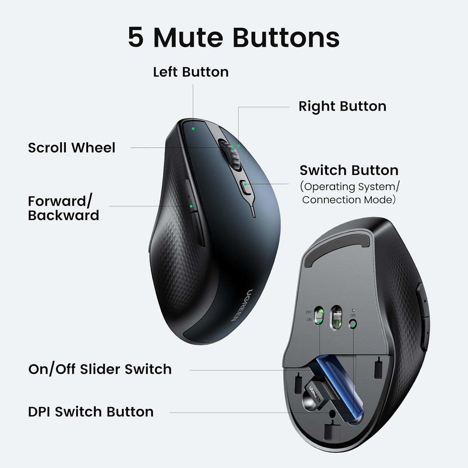 Buy UGREEN 15807 Wireless Bluetooth 5.0 Mouse (Blue) Ergonomic 2.4G Cordless With USB Receiver Online in Pakistan - UGREEN PK