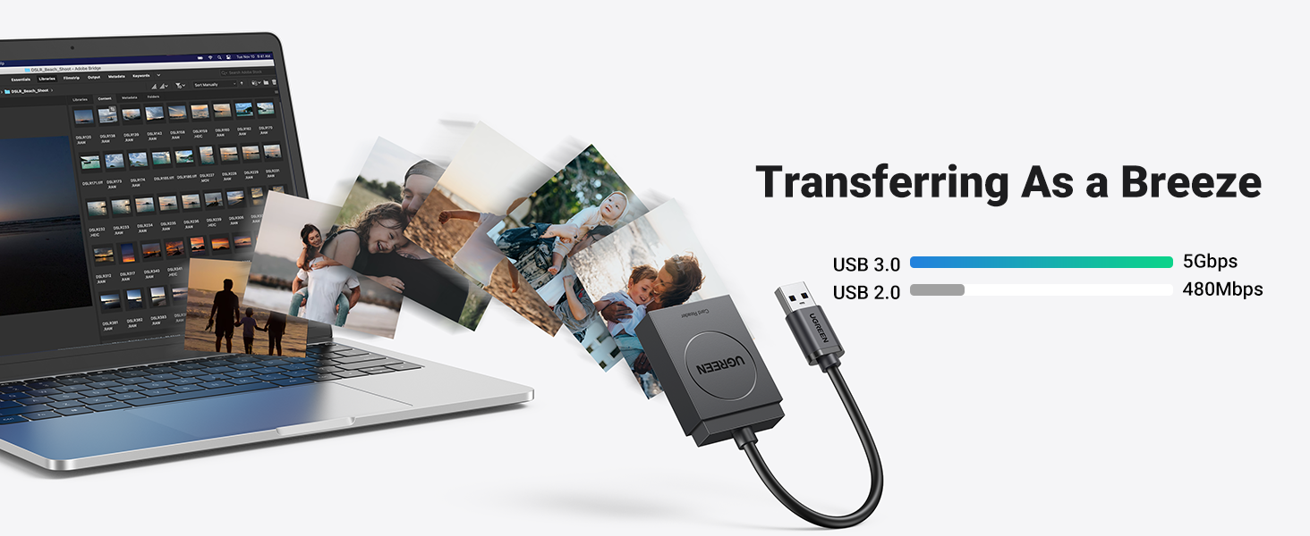 UGREEN 20250 SD Card Reader USB 3.0 Dual Slot Flash Memory Card Reader Buy UGREEN 20250 SD Card Reader USB 3.0 Dual Slot Flash Memory Card Reader Online in Pakistan - UGREEN PK