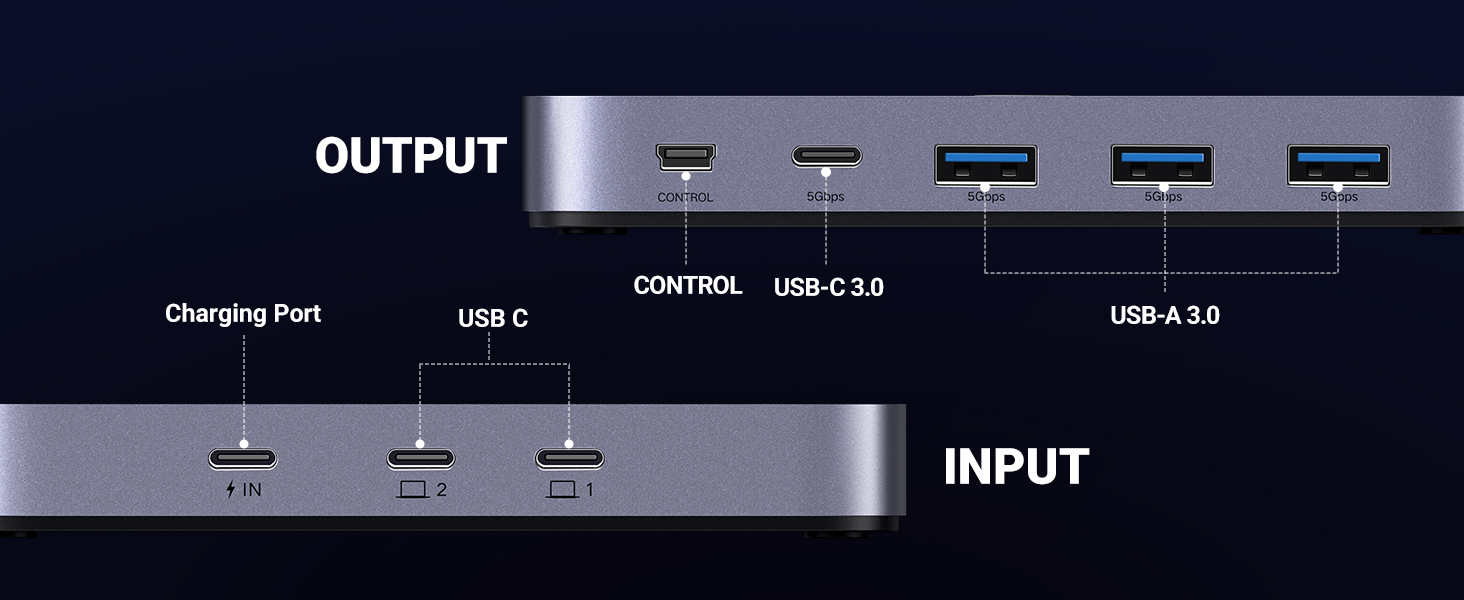 UGREEN 25098 USB-C Switch Selector 2-in-4-Out USB 3.0 Hub for Keyboard, Mouse, Webcam Sharing Between 2 PCs Buy UGREEN 25098 USB-C Switch Selector 2-in-4-Out USB 3.0 Hub for Keyboard, Mouse, Webcam Sharing Between 2 PCs Online in Pakistan - UGREEN PK