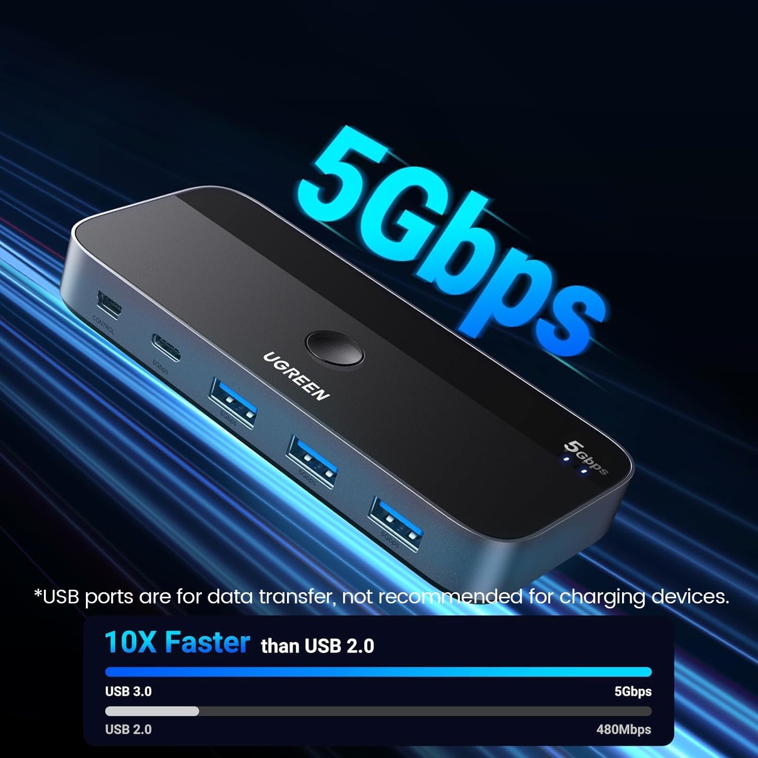 Buy UGREEN 25098 USB-C Switch Selector 2-in-4-Out USB 3.0 Hub for Keyboard, Mouse, Webcam Sharing Between 2 PCs Online in Pakistan - UGREEN PK