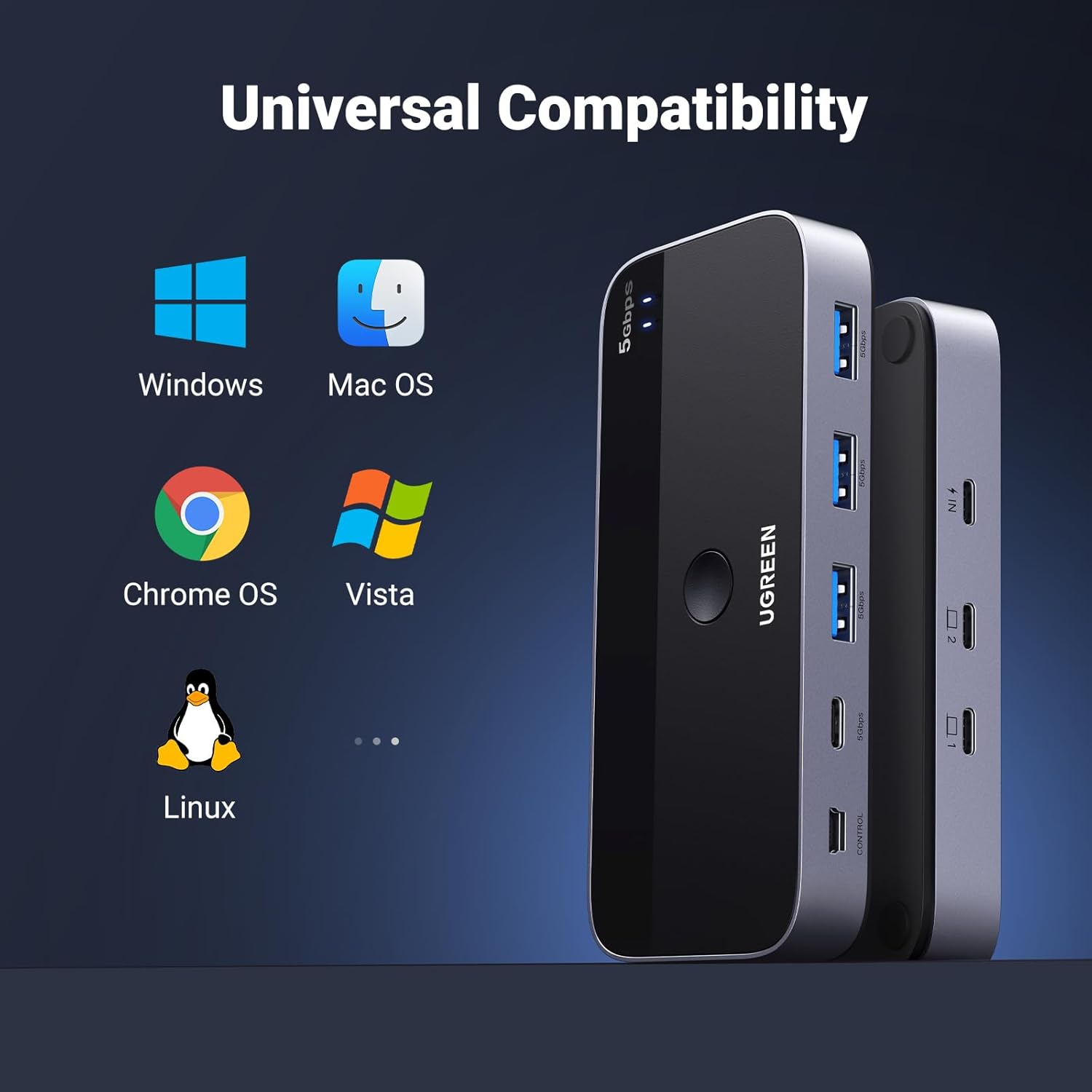 Buy UGREEN 25098 USB-C Switch Selector 2-in-4-Out USB 3.0 Hub for Keyboard, Mouse, Webcam Sharing Between 2 PCs Online in Pakistan - UGREEN PK