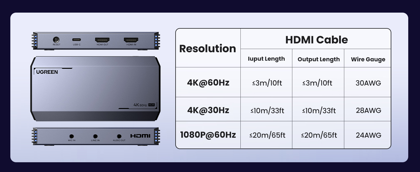 UGREEN 25173 4K@60Hz HDMI Capture Card for Live Streaming, Gaming Buy UGREEN 25173 4K@60Hz HDMI Capture Card for Live Streaming, Gaming Online in Pakistan - UGREEN PK