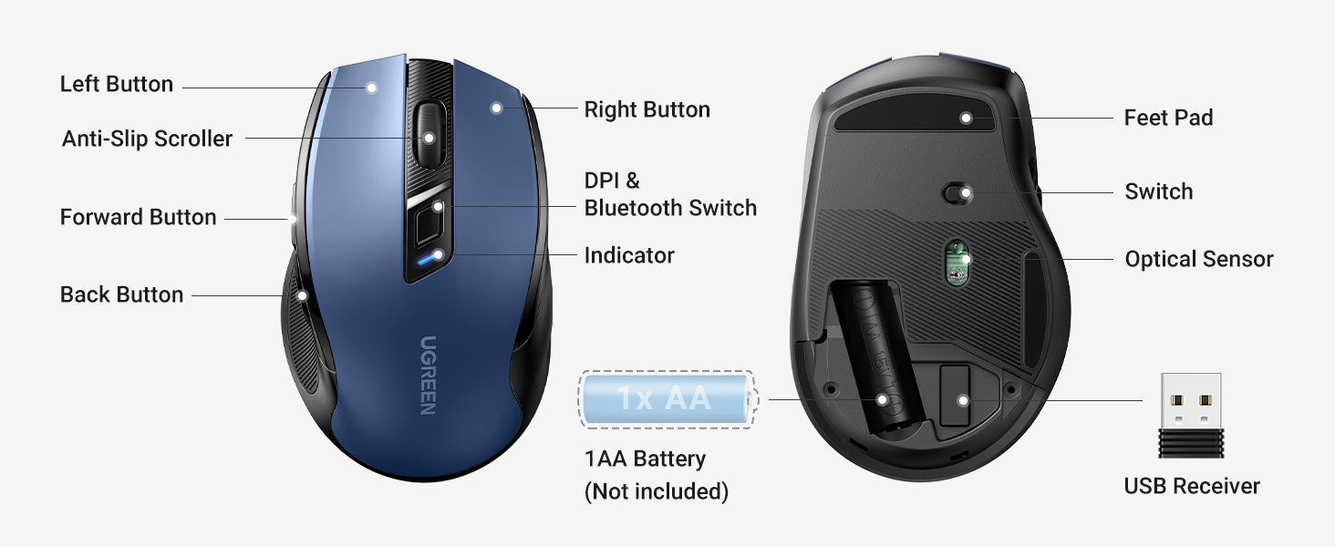 UGREEN Wireless Mouse 4000DPI Dual Mode (2.4G+BT), Silent Click, Ergonomic Design Buy UGREEN Wireless Mouse 4000DPI Dual Mode (2.4G+BT), Silent Click, Ergonomic Design Online in Pakistan - UGREEN PK