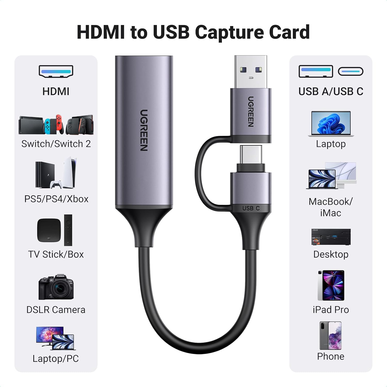 Buy UGREEN 25854 HDMI Capture Card 1080P 60FPS USB 3.0 Video Recorder for Streaming & Gaming (4K@30Hz Input) Online in Pakistan - UGREEN PK