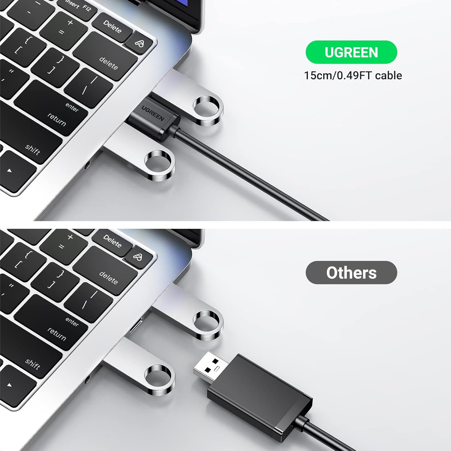 Buy UGREEN 30724 USB to Audio Jack Sound Card Adapter with Dual TRS 3-Pole 3.5mm Headphone and Microphone Online in Pakistan - UGREEN PK