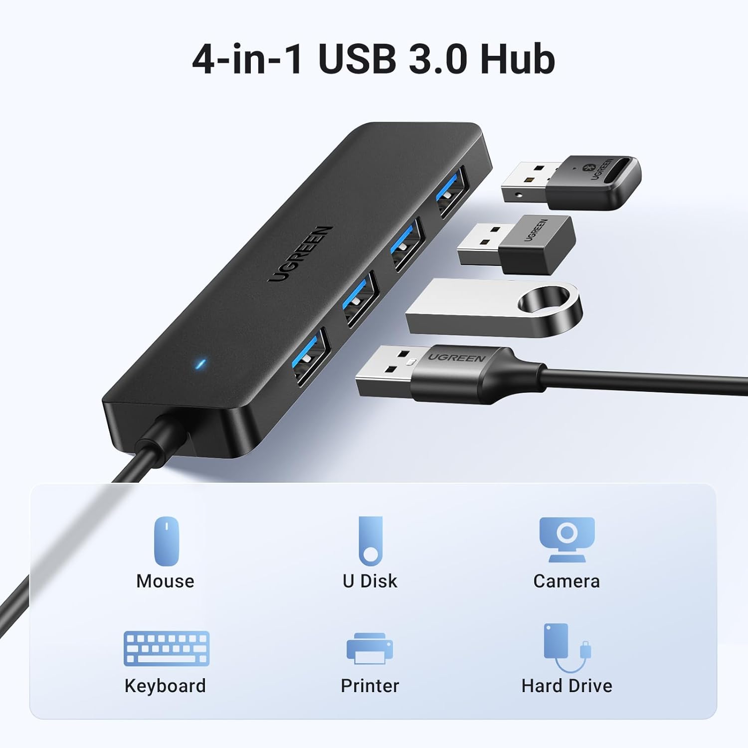 Buy UGREEN 35574 USB 3.0 Hub 4-Port Ultra-Slim Expander, 5Gbps (1 Meter Cable) Online in Pakistan - UGREEN PK