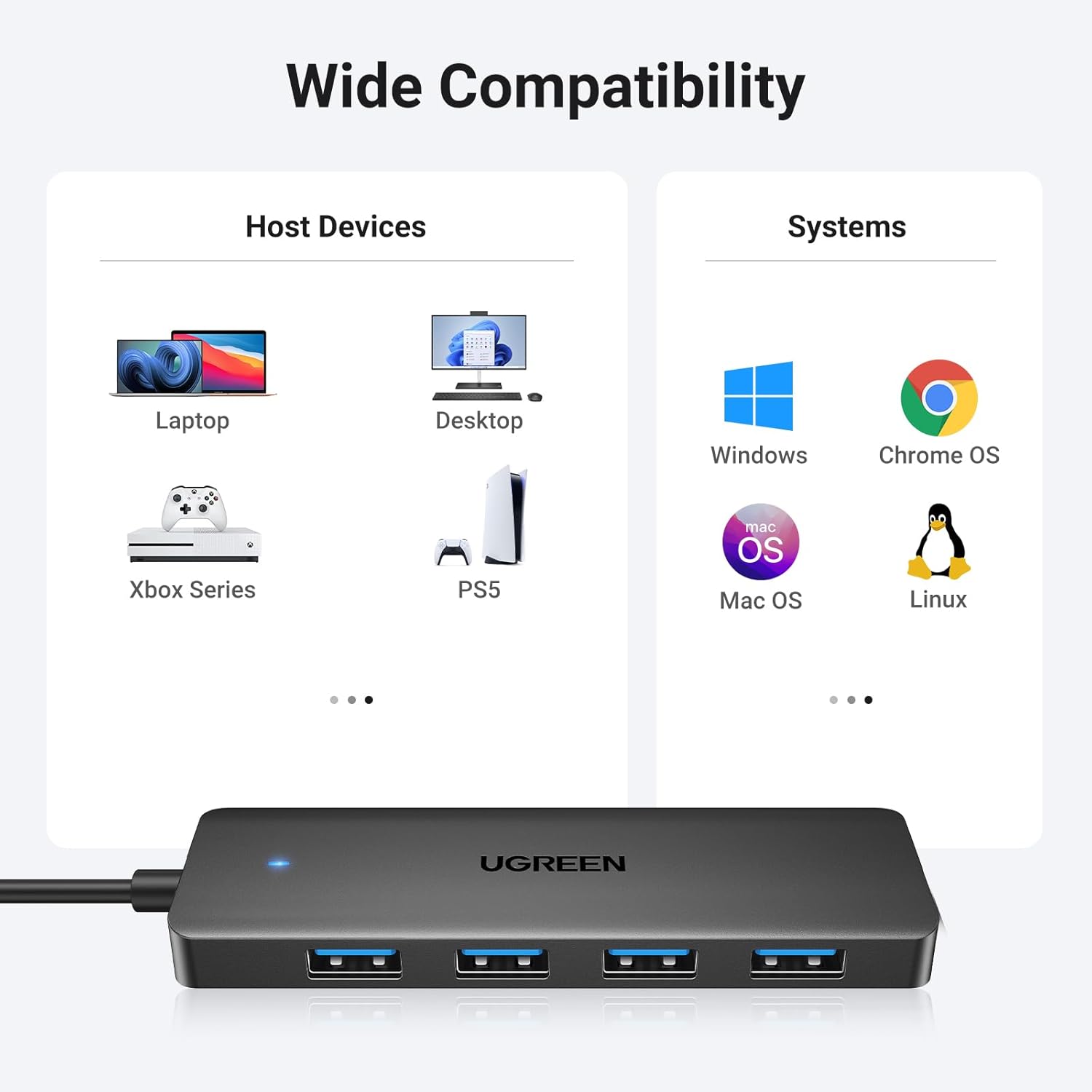 Buy UGREEN 35574 USB 3.0 Hub 4-Port Ultra-Slim Expander, 5Gbps (1 Meter Cable) Online in Pakistan - UGREEN PK