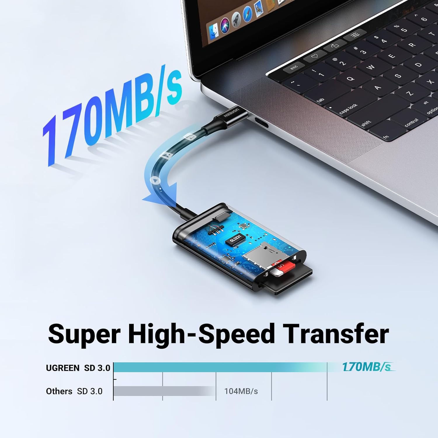 Buy UGREEN 35622 USB-C SD Card Reader 170MB/s High-Speed Adapter for iPhone 15/16 Pro Max Online in Pakistan - UGREEN PK