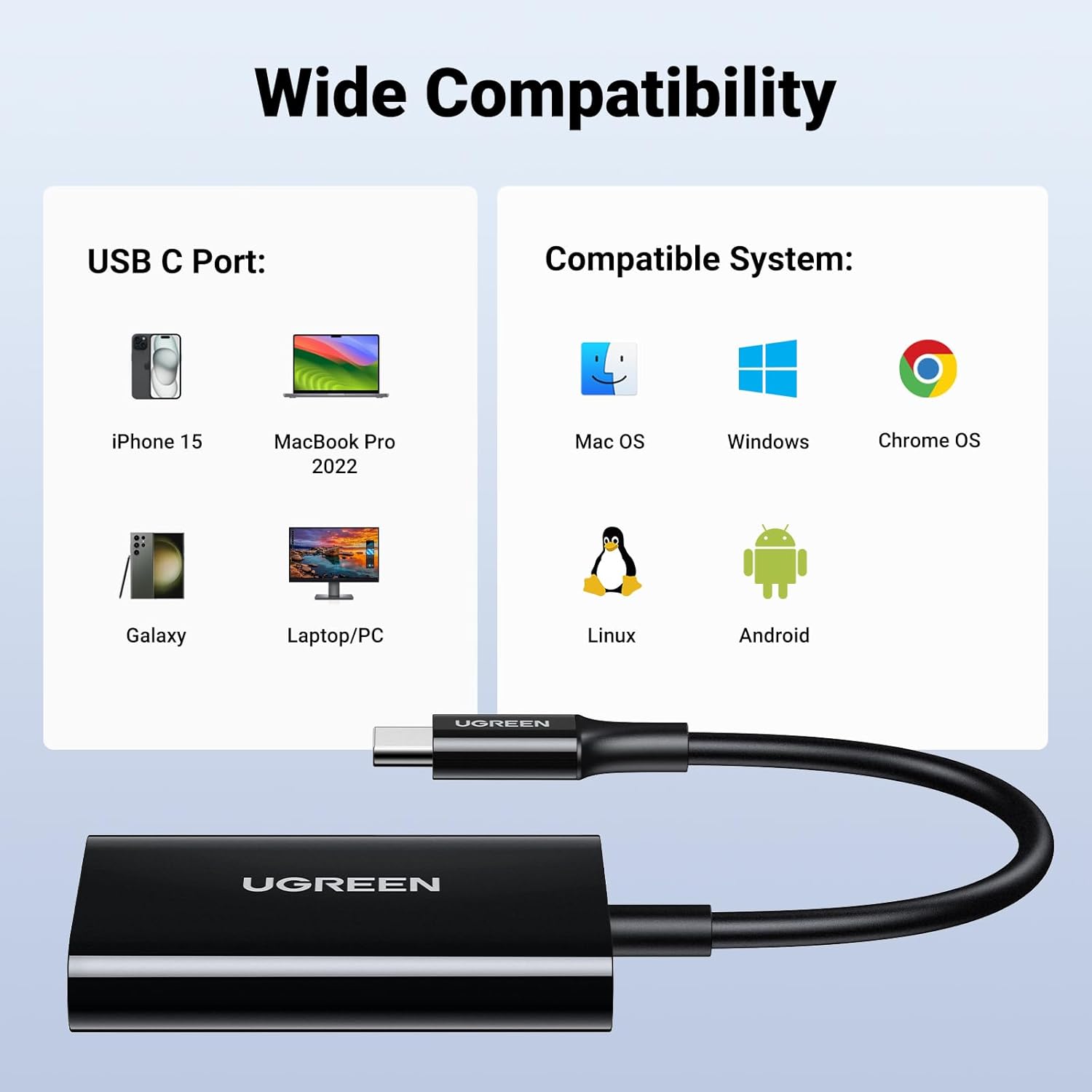 Buy UGREEN 35622 USB-C SD Card Reader 170MB/s High-Speed Adapter for iPhone 15/16 Pro Max Online in Pakistan - UGREEN PK