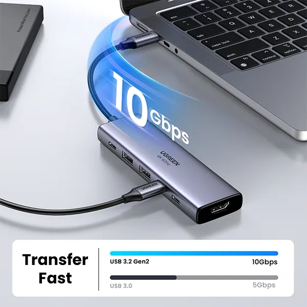 Buy UGREEN 35999 USB-C Hub 6-in-1 Adapter with 4K HDMI, 100W PD Online in Pakistan - UGREEN PK