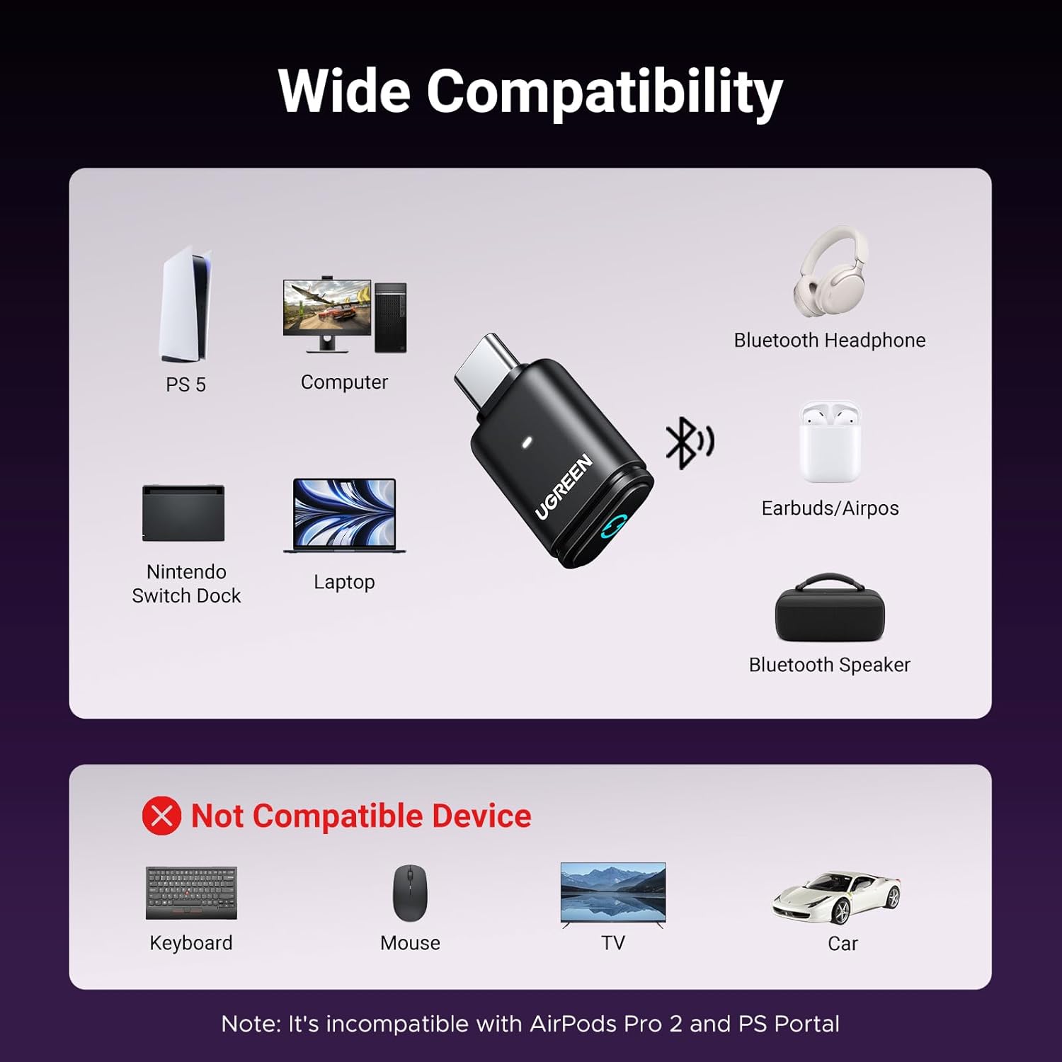 Buy UGREEN 45008 Bluetooth 5.3 Adapter for PS5 and PC APTX Low Latency Online in Pakistan - UGREEN PK