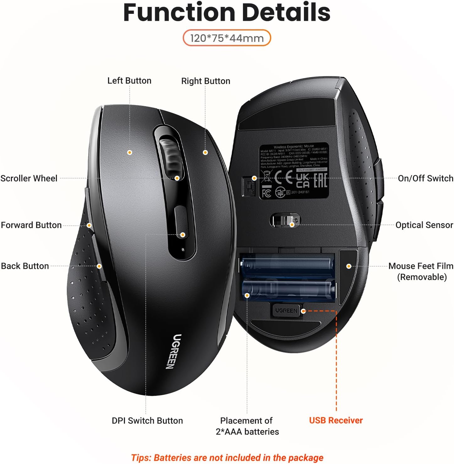 Buy UGREEN 45012 2.4G Wireless Mouse 1600 DPI Ergonomic Design (Black) Online in Pakistan - UGREEN PK