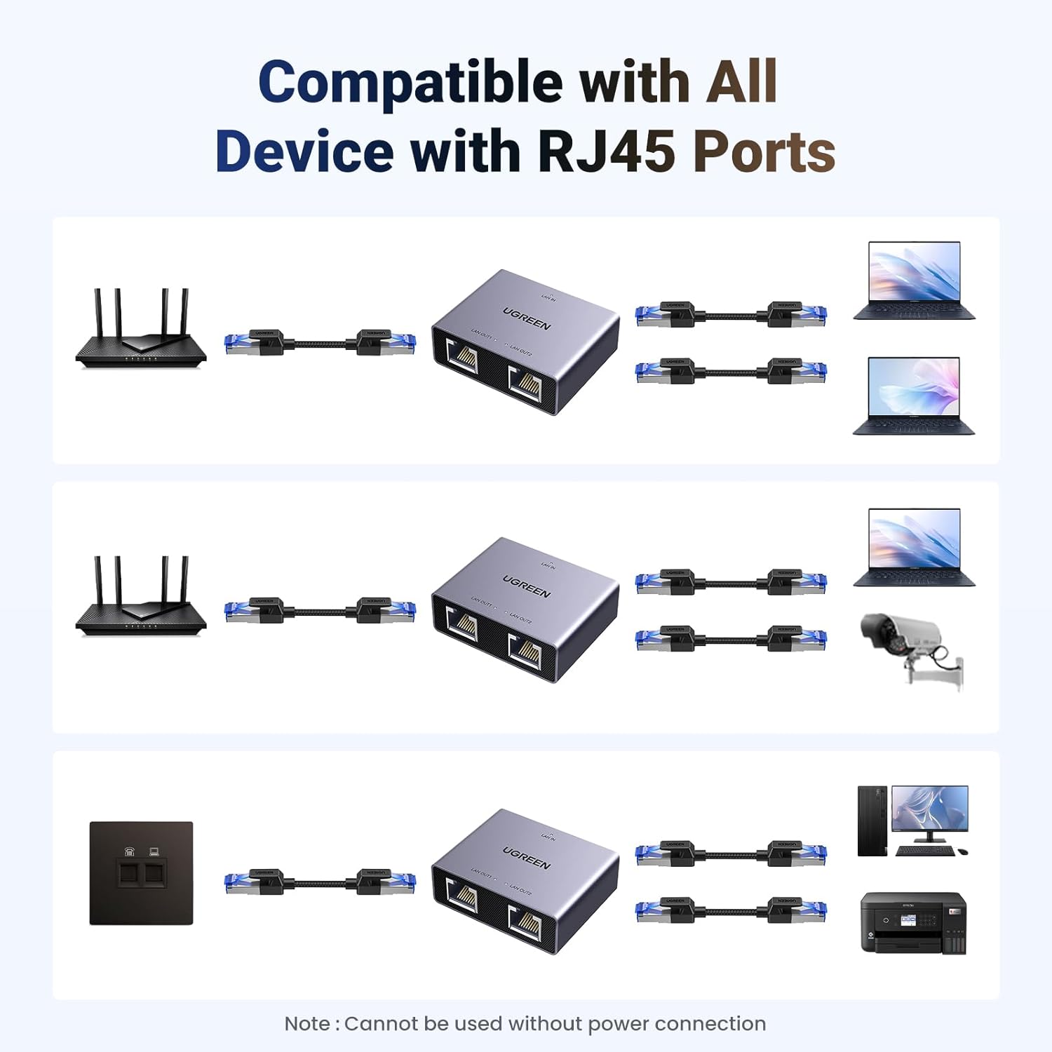 Buy UGREEN 45311 Ethernet Splitter 1 to 2 Gigabit Network Switch Plug & Play Online in Pakistan - UGREEN PK
