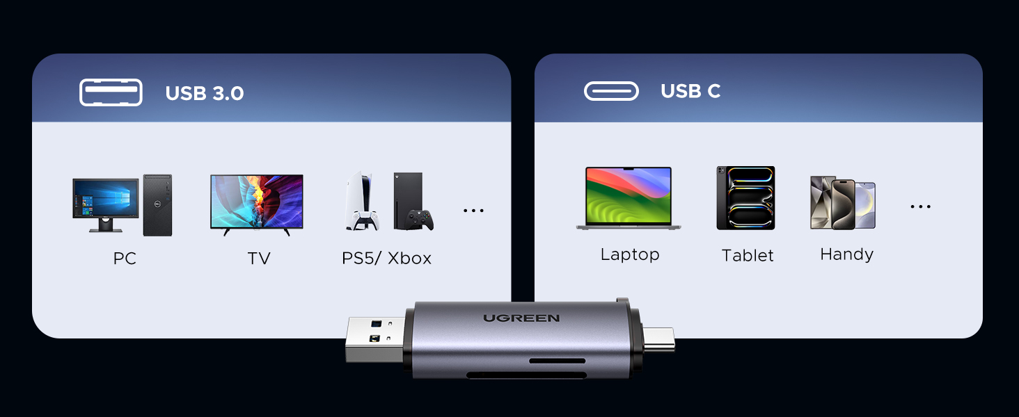 UGREEN 50706 SD Card Reader USB-C & USB-A 2-in-1, 5Gbps, Dual Slot Buy UGREEN 50706 SD Card Reader USB-C & USB-A 2-in-1, 5Gbps, Dual Slot Online in Pakistan - UGREEN PK