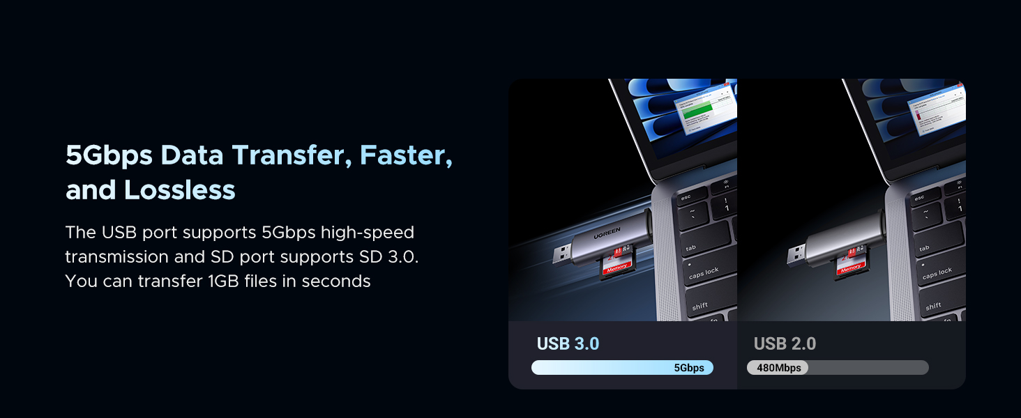 UGREEN 50706 SD Card Reader USB-C & USB-A 2-in-1, 5Gbps, Dual Slot Buy UGREEN 50706 SD Card Reader USB-C & USB-A 2-in-1, 5Gbps, Dual Slot Online in Pakistan - UGREEN PK