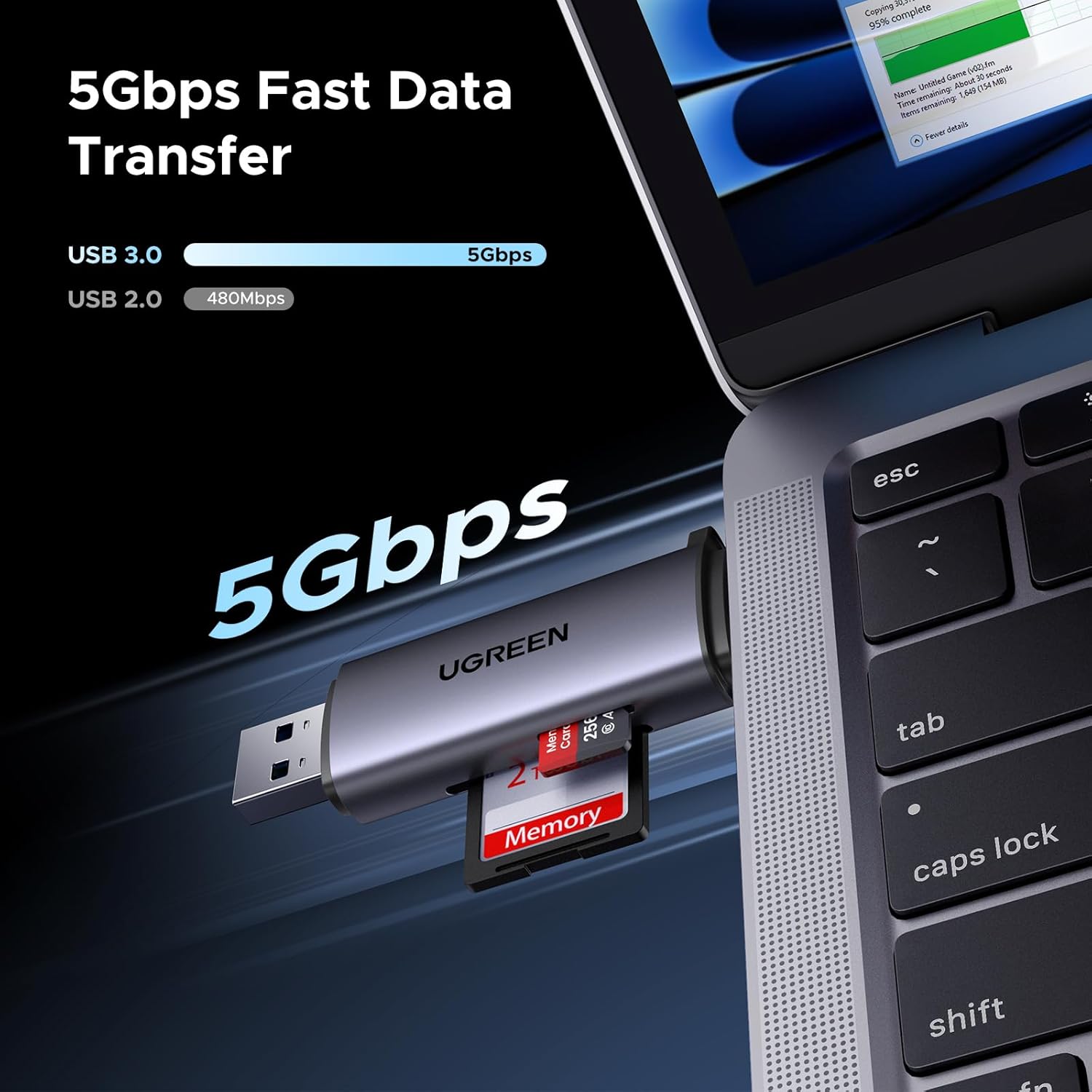 Buy UGREEN 50706 SD Card Reader USB-C & USB-A 2-in-1, 5Gbps, Dual Slot Online in Pakistan - UGREEN PK