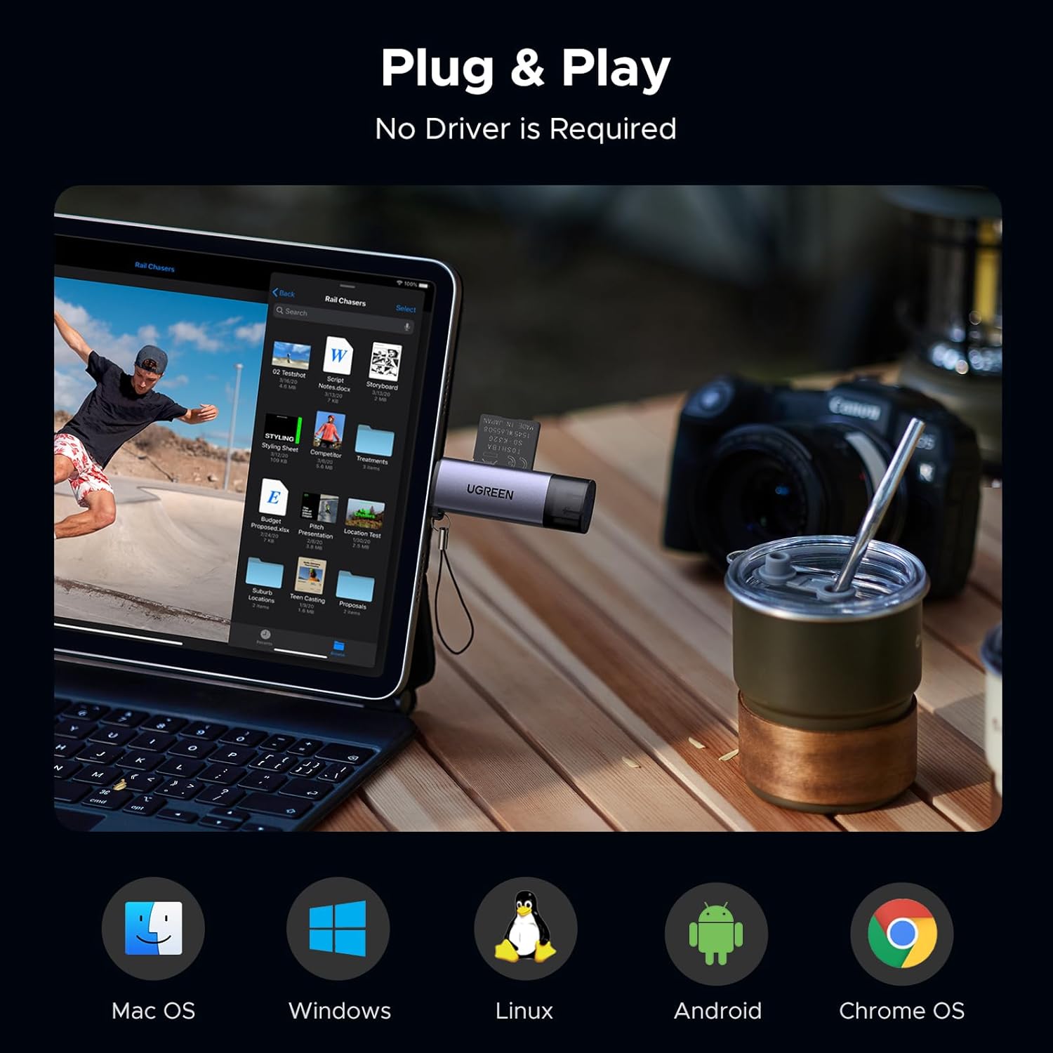 Buy UGREEN 50706 SD Card Reader USB-C & USB-A 2-in-1, 5Gbps, Dual Slot Online in Pakistan - UGREEN PK