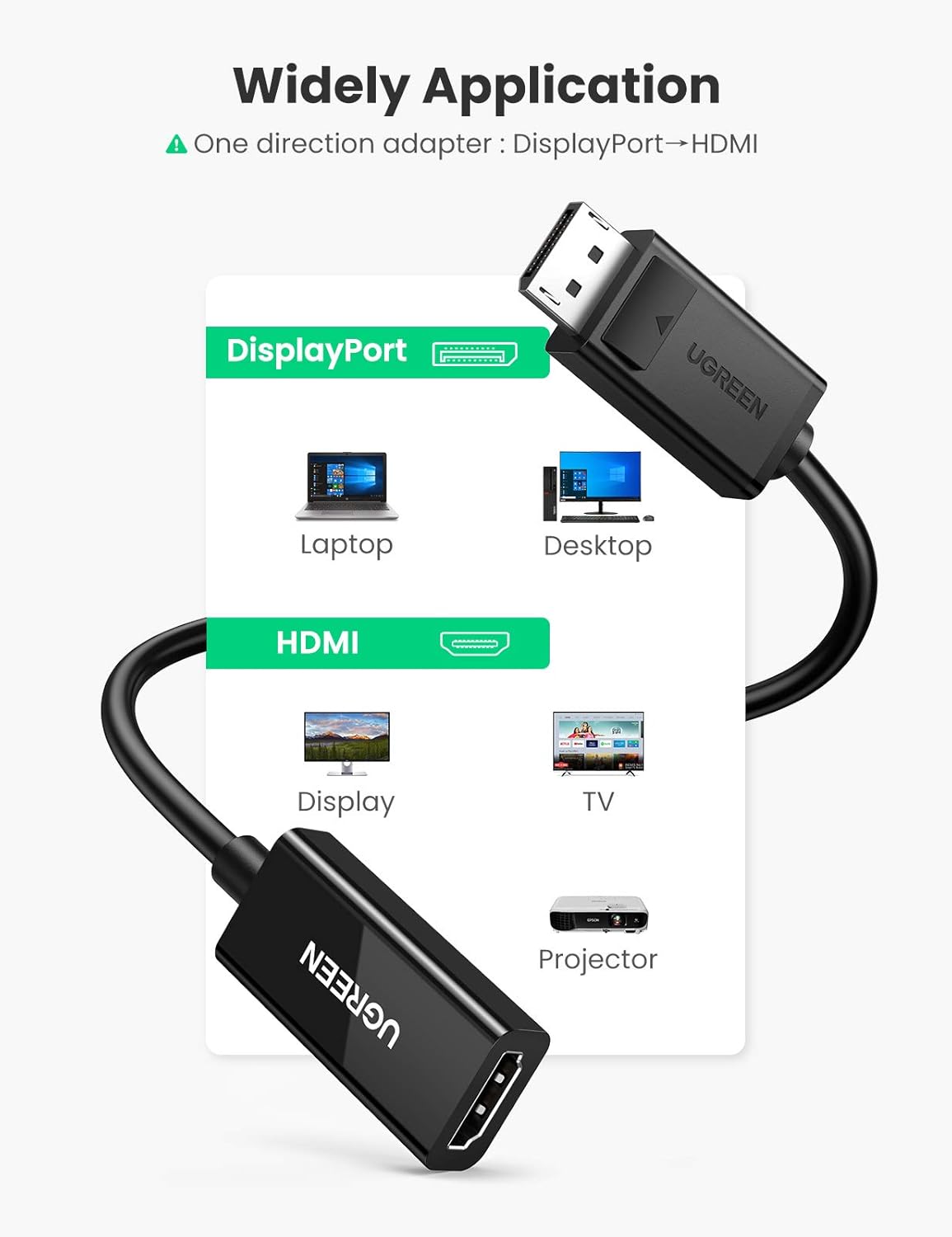 Buy UGREEN 70694 DisplayPort Male to HDMI Female Adapter (4K@60Hz) Gold-Plated Online in Pakistan - UGREEN PK