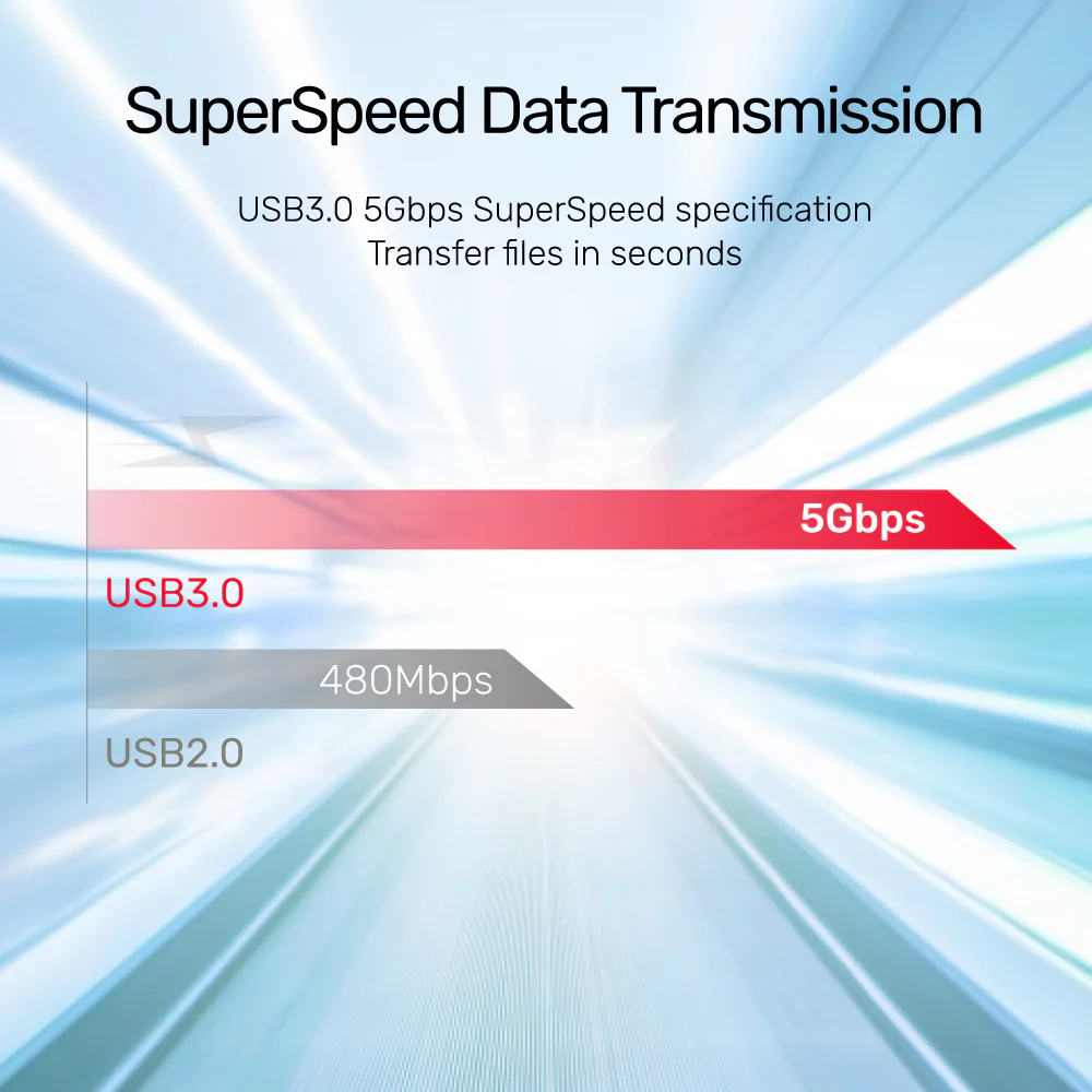 UNITEK USB-A to USB-C Adapter (USB 3.1 Gen1) Ultra-Compact 5Gbps Data & QC3.0 Fast Charging Buy UNITEK USB-A to USB-C Adapter (USB 3.1 Gen1) Ultra-Compact 5Gbps Data & QC3.0 Fast Charging Online in Pakistan - UGREEN PK