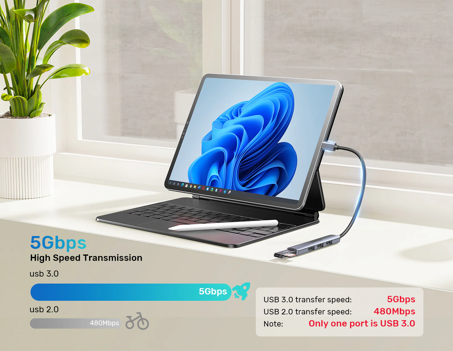 UNITEK uHUB Q4 USB-C Hub 4-in-1 USB-A Adapter (5Gbps + 3x USB 2.0) Buy UNITEK uHUB Q4 USB-C Hub 4-in-1 USB-A Adapter (5Gbps + 3x USB 2.0) Online in Pakistan - UGREEN PK