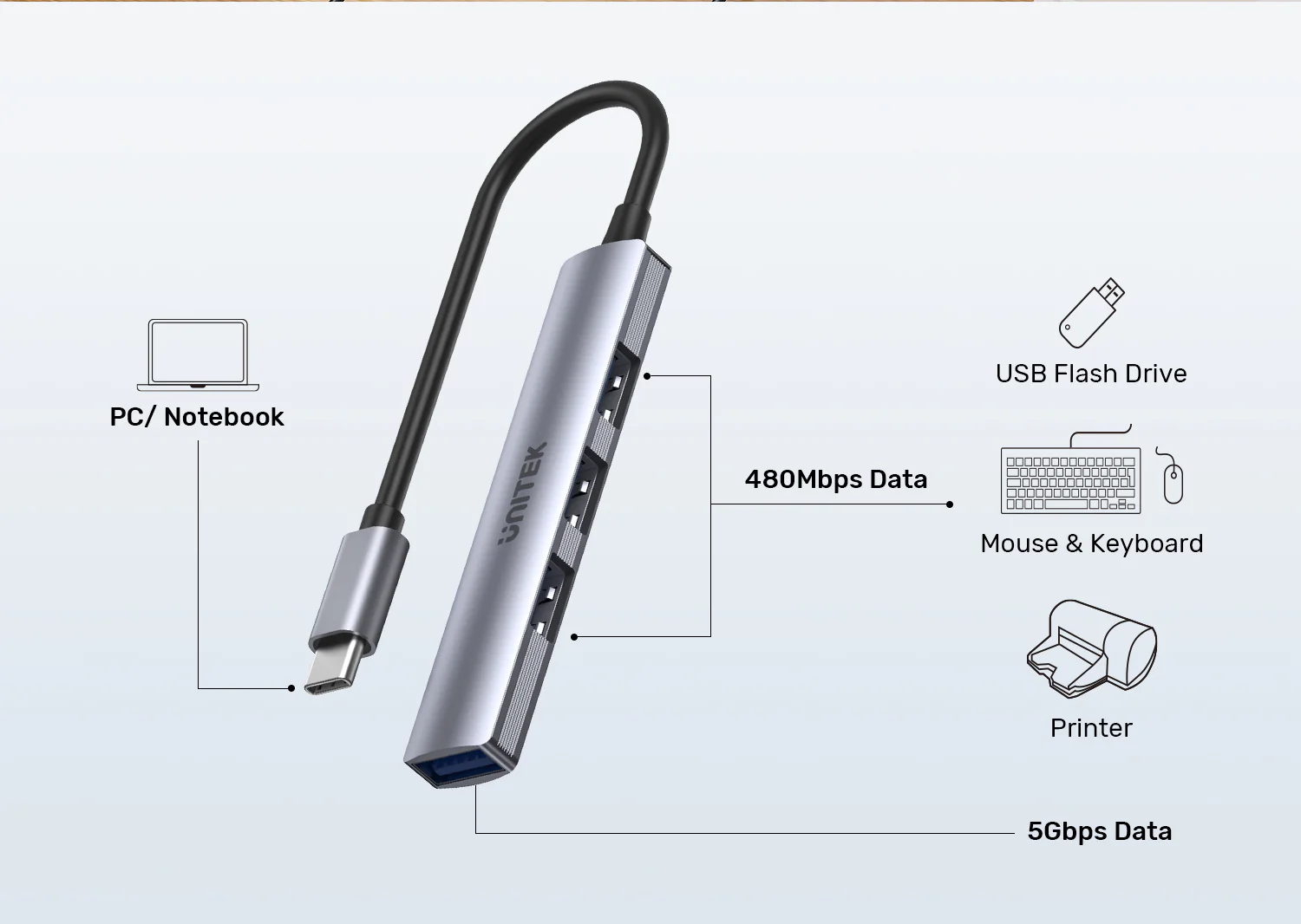 UNITEK uHUB Q4 USB-C Hub 4-in-1 USB-A Adapter (5Gbps + 3x USB 2.0) Buy UNITEK uHUB Q4 USB-C Hub 4-in-1 USB-A Adapter (5Gbps + 3x USB 2.0) Online in Pakistan - UGREEN PK