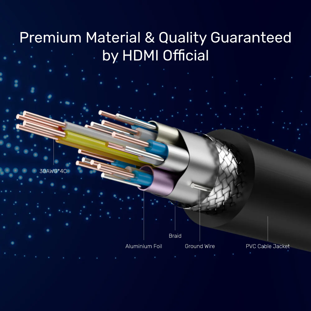 Buy UNITEK Premium Certified HDMI 2.0 Cable 4K@60Hz HDR with Ethernet Online in Pakistan - UGREEN PK