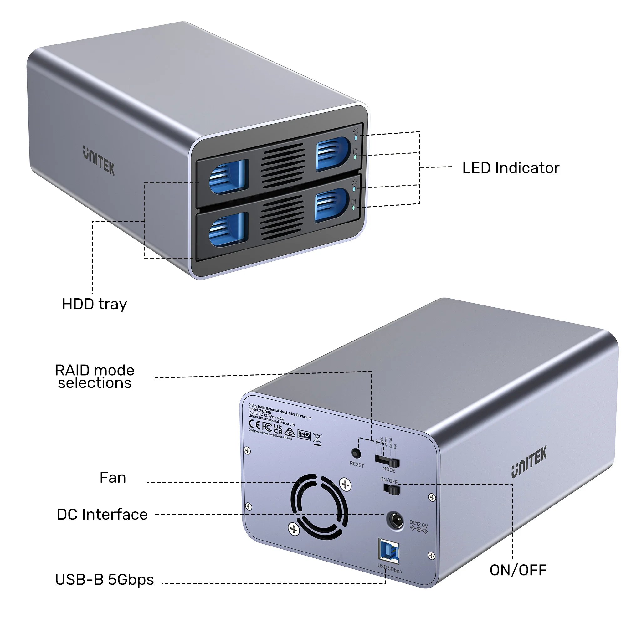 Buy UNITEK 2-Bay RAID External Hard Drive Enclosure (5Gbps 40TB Max) Dual 2.5"/3.5" SATA HDD/SSD Dock Online in Pakistan - UGREEN PK
