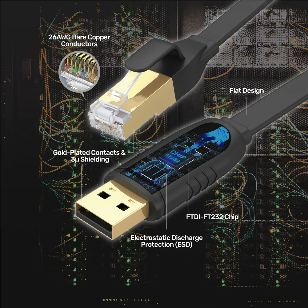 Buy UNITEK Y-SP02001B USB 2.0 to RJ45 Console Rollover Flat Cable (1.8 Meter) Online in Pakistan - UGREEN PK