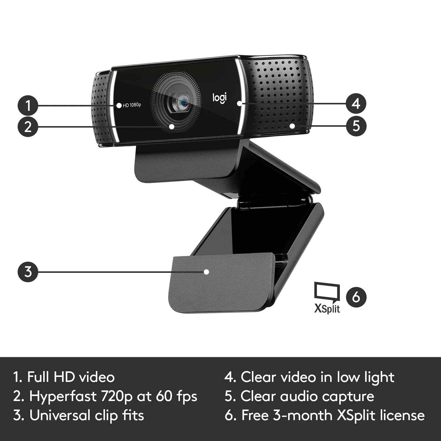 Buy Logitech C922 Pro Stream Webcam 1080p 60fps Background Replacement, H.264 Encoding for Twitch, YouTube Online in Pakistan - UGREEN PK