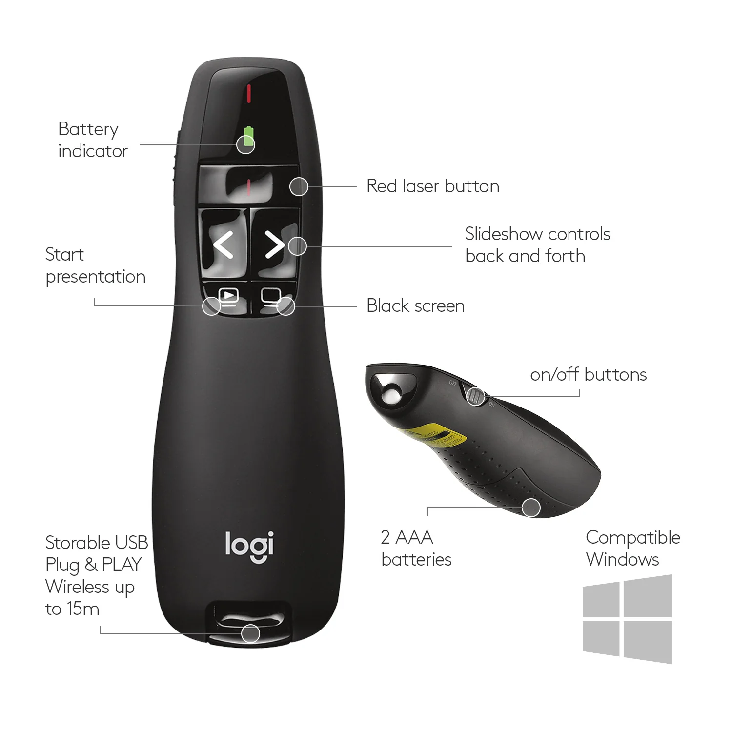 Buy Logitech R400 Wireless Presenter with Red Laser Pointer (15M Range) Plug & Play USB Receiver Online in Pakistan - UGREEN PK