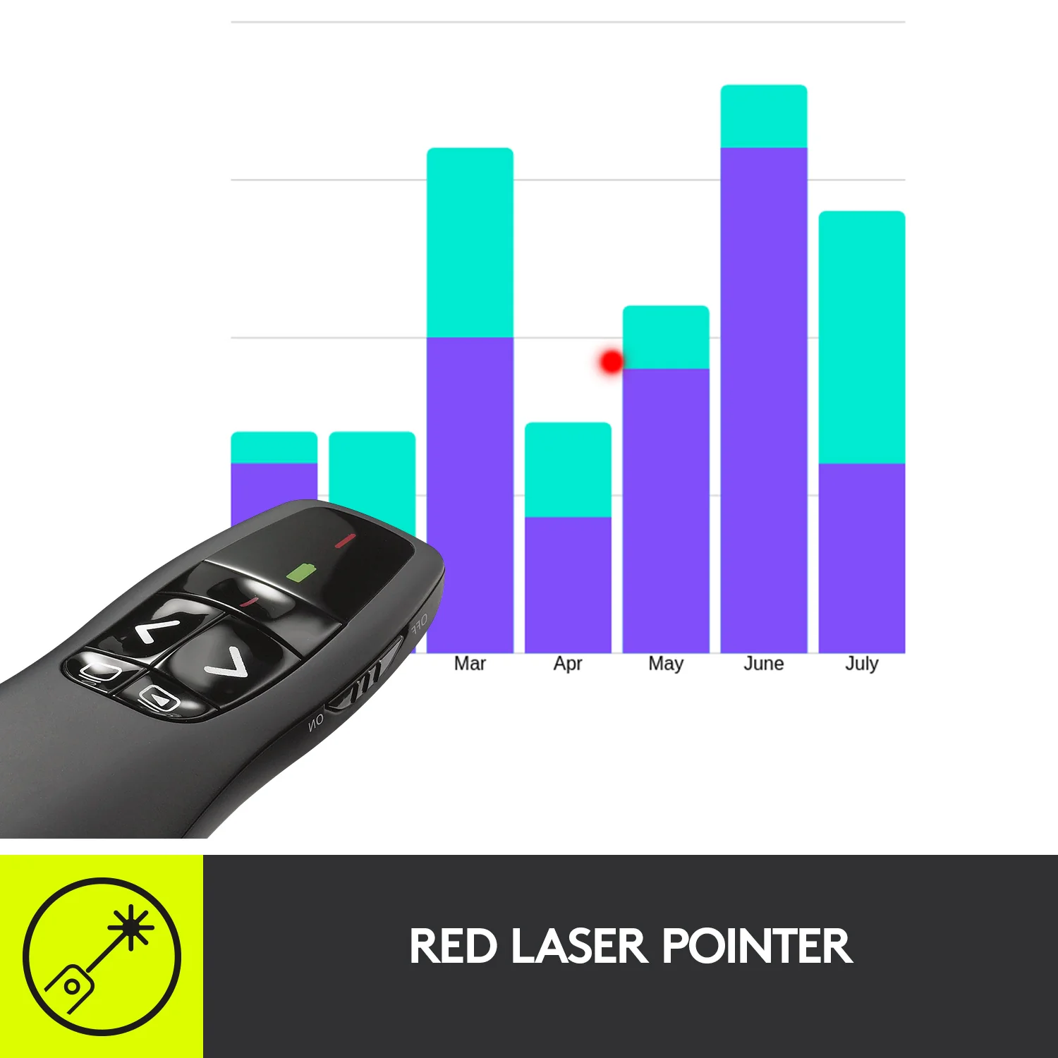 Buy Logitech R400 Wireless Presenter with Red Laser Pointer (15M Range) Plug & Play USB Receiver Online in Pakistan - UGREEN PK