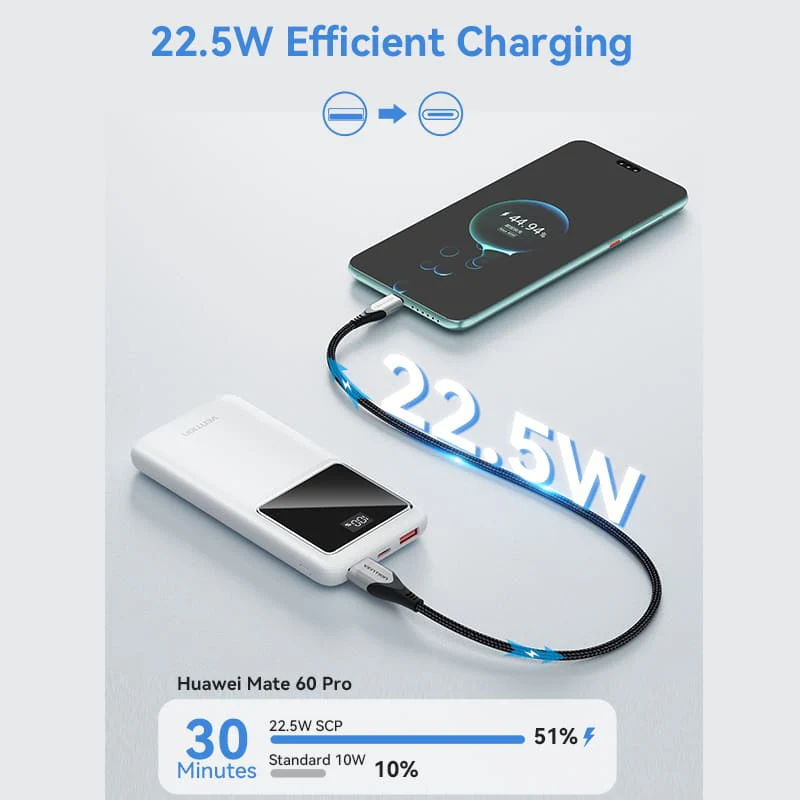 Buy VENTION FHKB0 10000mAh Power Bank with 22.5W PD 3.0 Fast Charging Battery iPhone 17/16/15 /14 Online in Pakistan - UGREEN PK