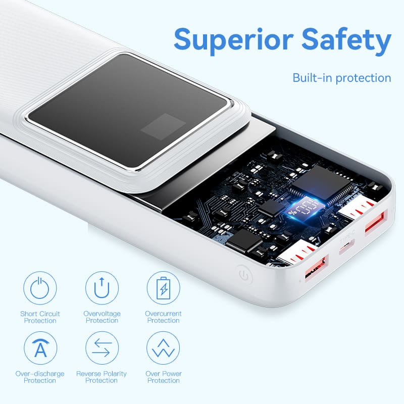 Buy VENTION FHLB0 20000mAh Power Bank with 22.5W PD 3.0 Fast Charging Battery iPhone 17/16/15 /14 Online in Pakistan - UGREEN PK