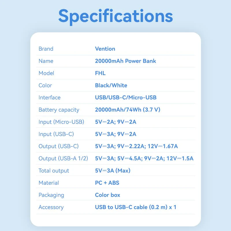 Buy VENTION FHLB0 20000mAh Power Bank with 22.5W PD 3.0 Fast Charging Battery iPhone 17/16/15 /14 Online in Pakistan - UGREEN PK