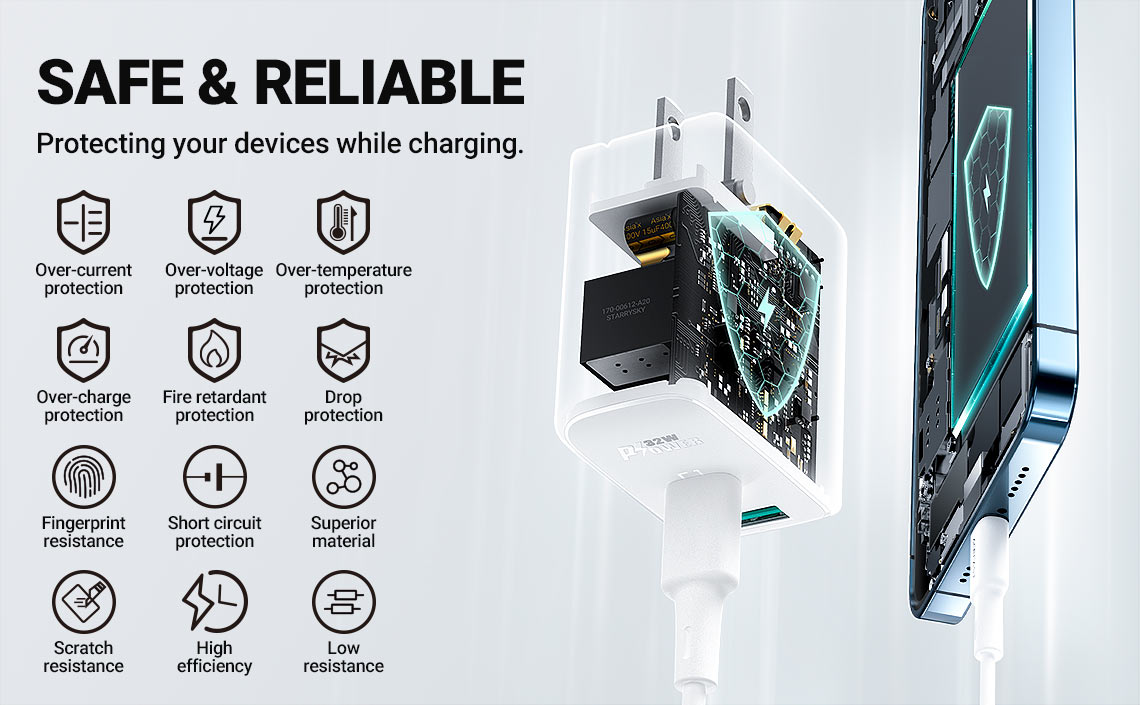 Acefast A7 PD 32W Wall Charger USB-C 20W PD (Black) US Plug for iPhone, Samsung Buy Acefast A7 PD 32W Wall Charger USB-C 20W PD (Black) US Plug for iPhone, Samsung Online in Pakistan - UGREEN PK