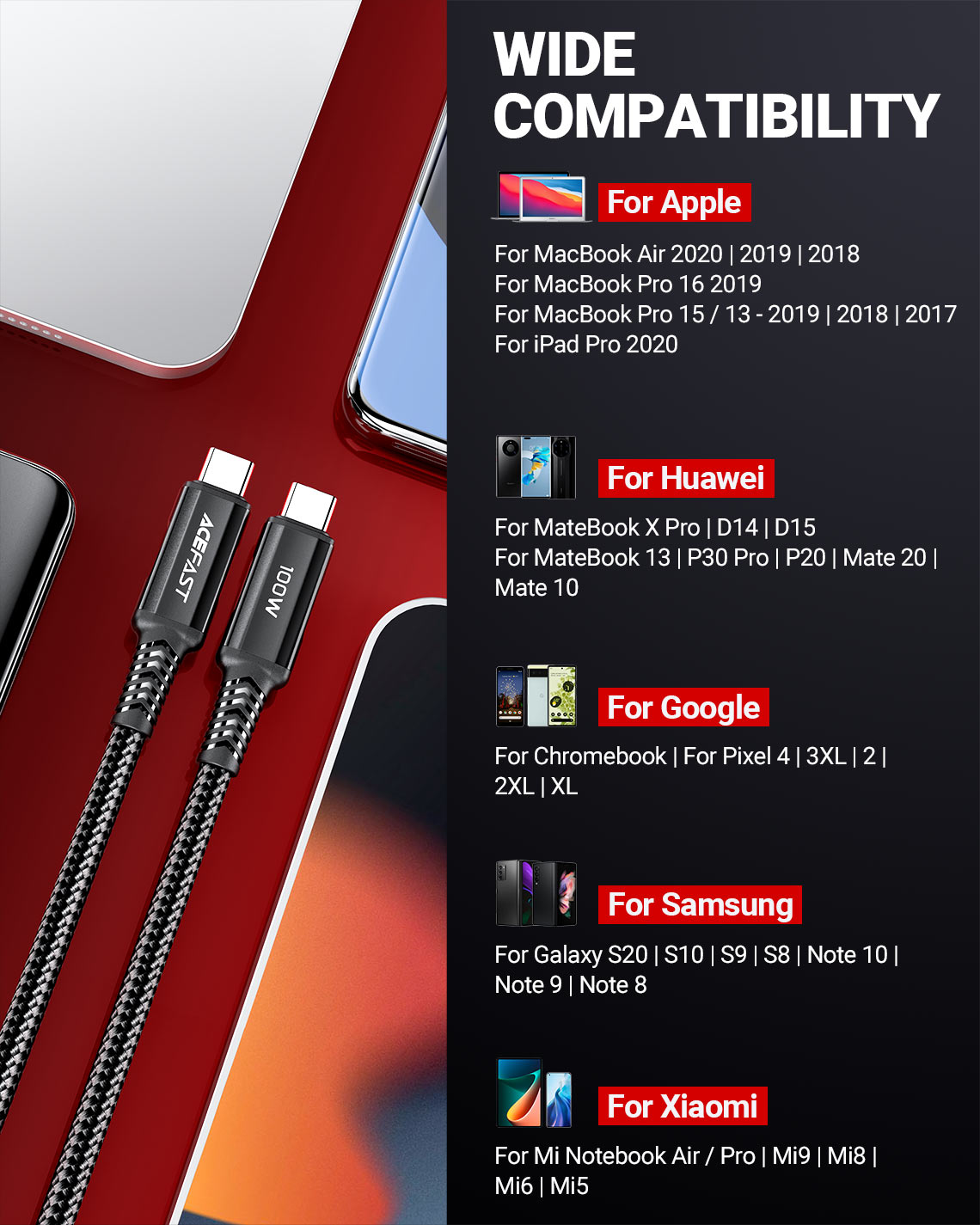 Acefast C4-03 100W USB-C to USB-C Fast Charging Cable (2 Meter) E-Marker Chip Compatible for iPhone 17/16/15 Buy Acefast C4-03 100W USB-C to USB-C Fast Charging Cable (2 Meter) E-Marker Chip Compatible for iPhone 17/16/15 Online in Pakistan - UGREEN PK