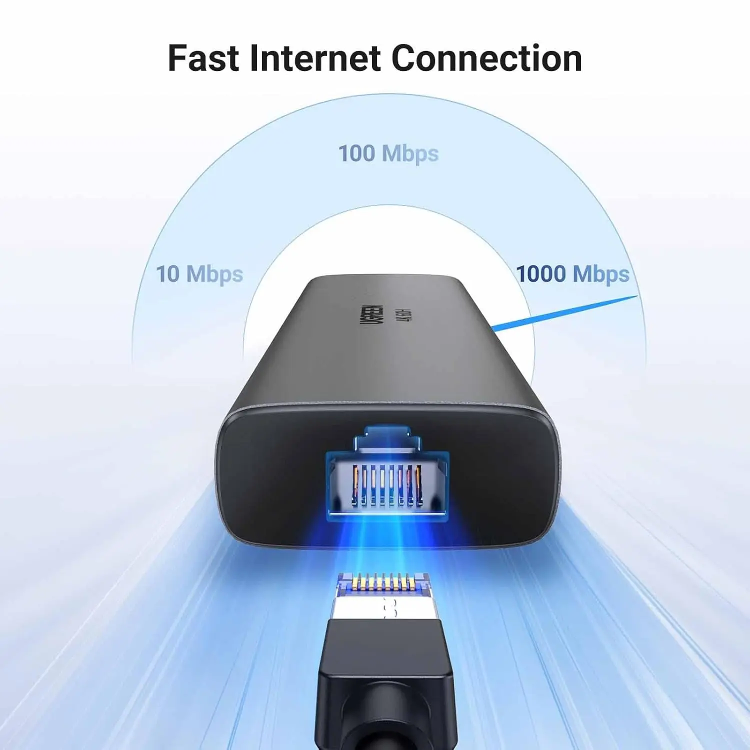 Buy UGREEN 45000 6-in-1 USB C Hub with 4K@60Hz HDMI, 100W PD, Gigabit Ethernet, 2x USB-A 10Gbps, USB-C 10Gbps Online in Pakistan - UGREEN PK