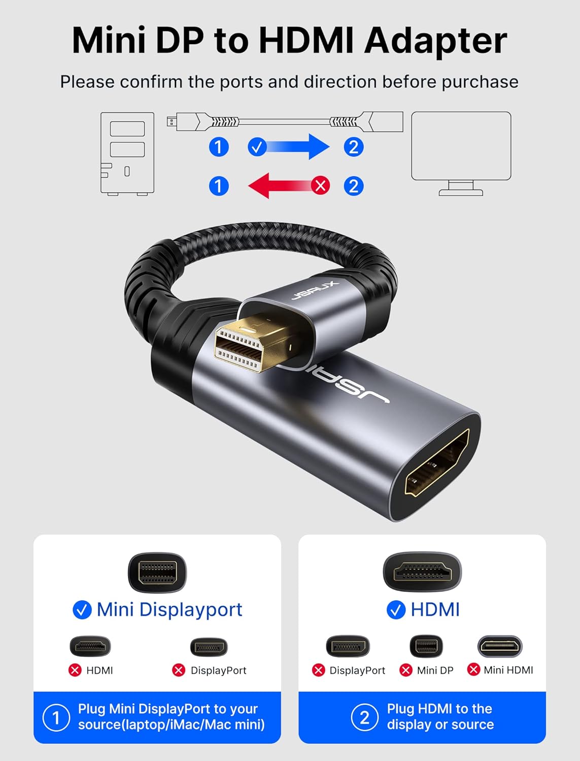 Buy JSAUX Mini DisplayPort to HDMI Adapter 2K@60Hz HDR Online in Pakistan - UGREEN PK