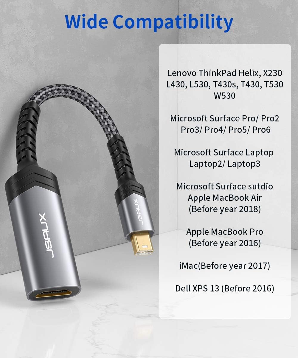 Buy JSAUX Mini DisplayPort to HDMI Adapter 2K@60Hz HDR Online in Pakistan - UGREEN PK