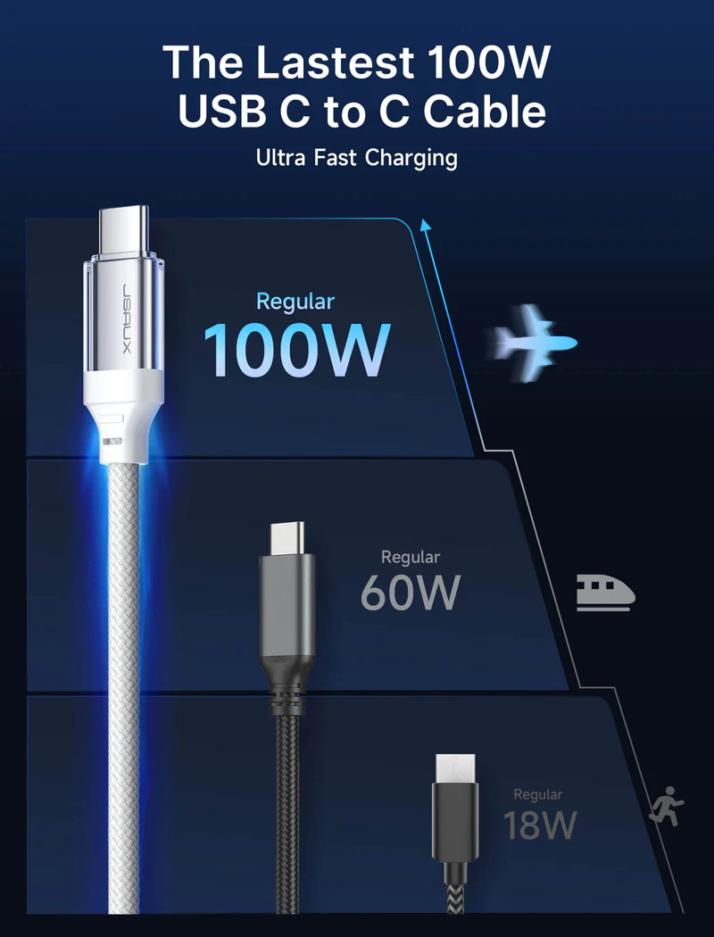 Buy JSAUX Transparent 100W USB-C to USB-C Charging Cable (2 Meter) Blue PD Fast Charging, Nylon Braided, E-Marker Smart Chip Online in Pakistan - UGREEN PK