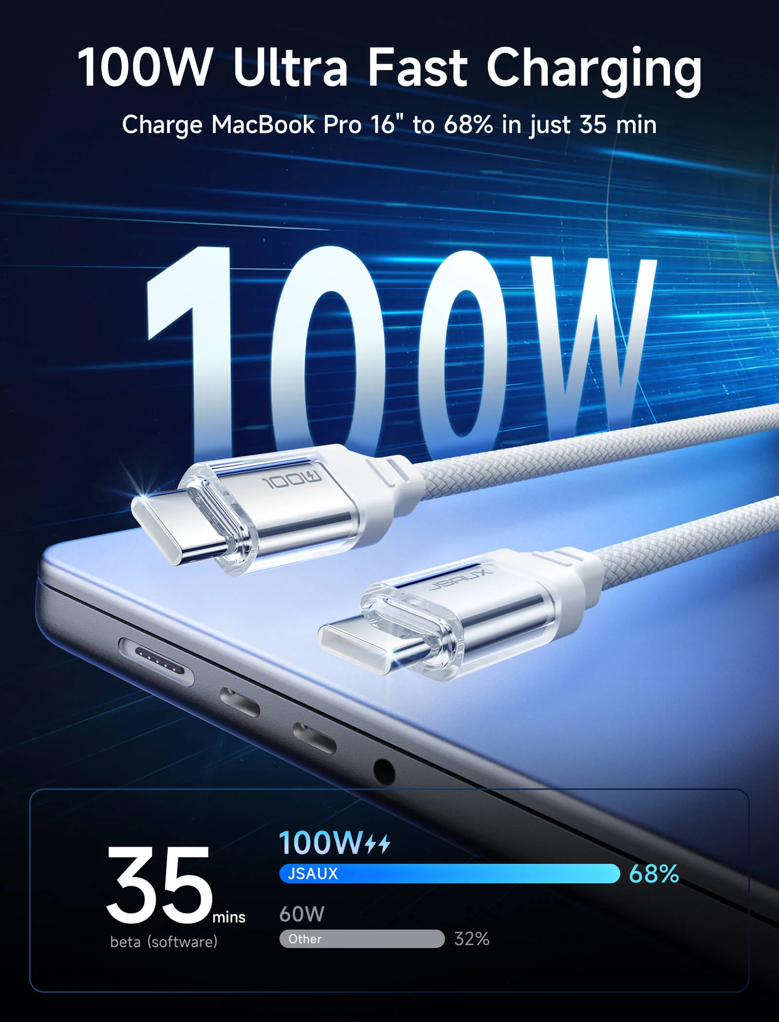 Buy JSAUX Transparent 100W USB-C to USB-C Charging Cable (2 Meter) Blue PD Fast Charging, Nylon Braided, E-Marker Smart Chip Online in Pakistan - UGREEN PK