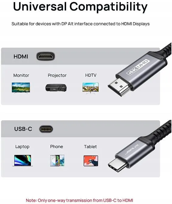 Buy JSAUX USB-C to HDMI Cable (3 Meter) 4K@30Hz Plug & Play Online in Pakistan - UGREEN PK